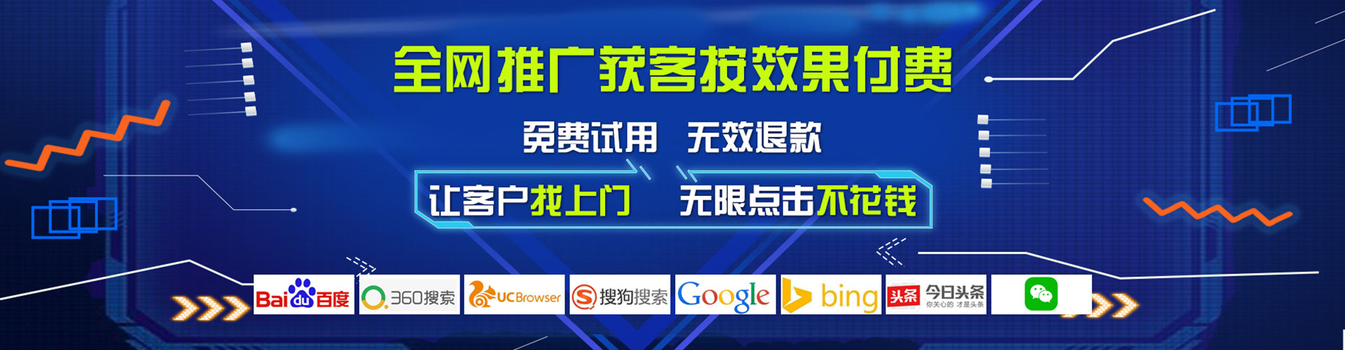 站前sem运营